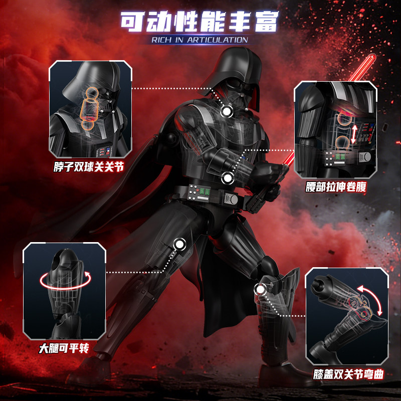 Disponibile Blokees Star Wars  - Model Kit Action Figure recensione e prezzo