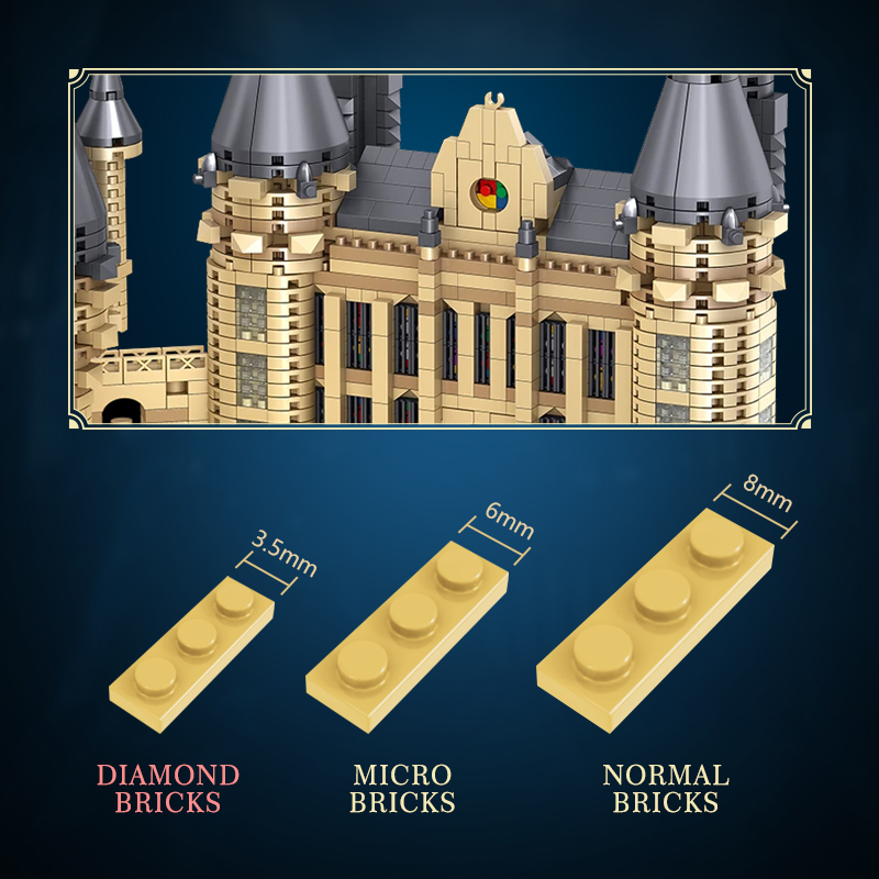 Set di 6000 Pezzi di Blocchi d - Model Kit Harry Potter recensione e prezzo