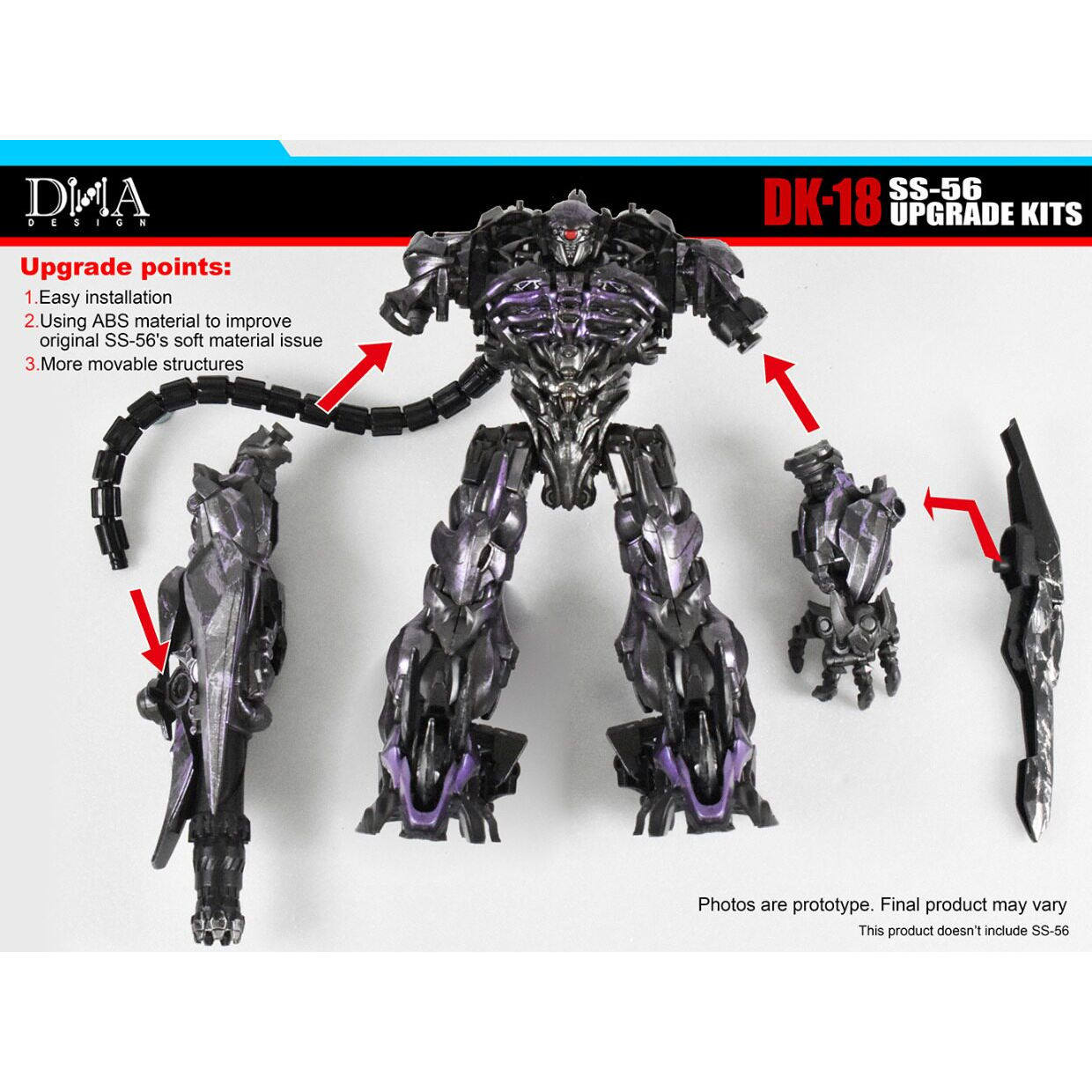 Kit di aggiornamento esclusivo - Model Kit Studio recensione e prezzo