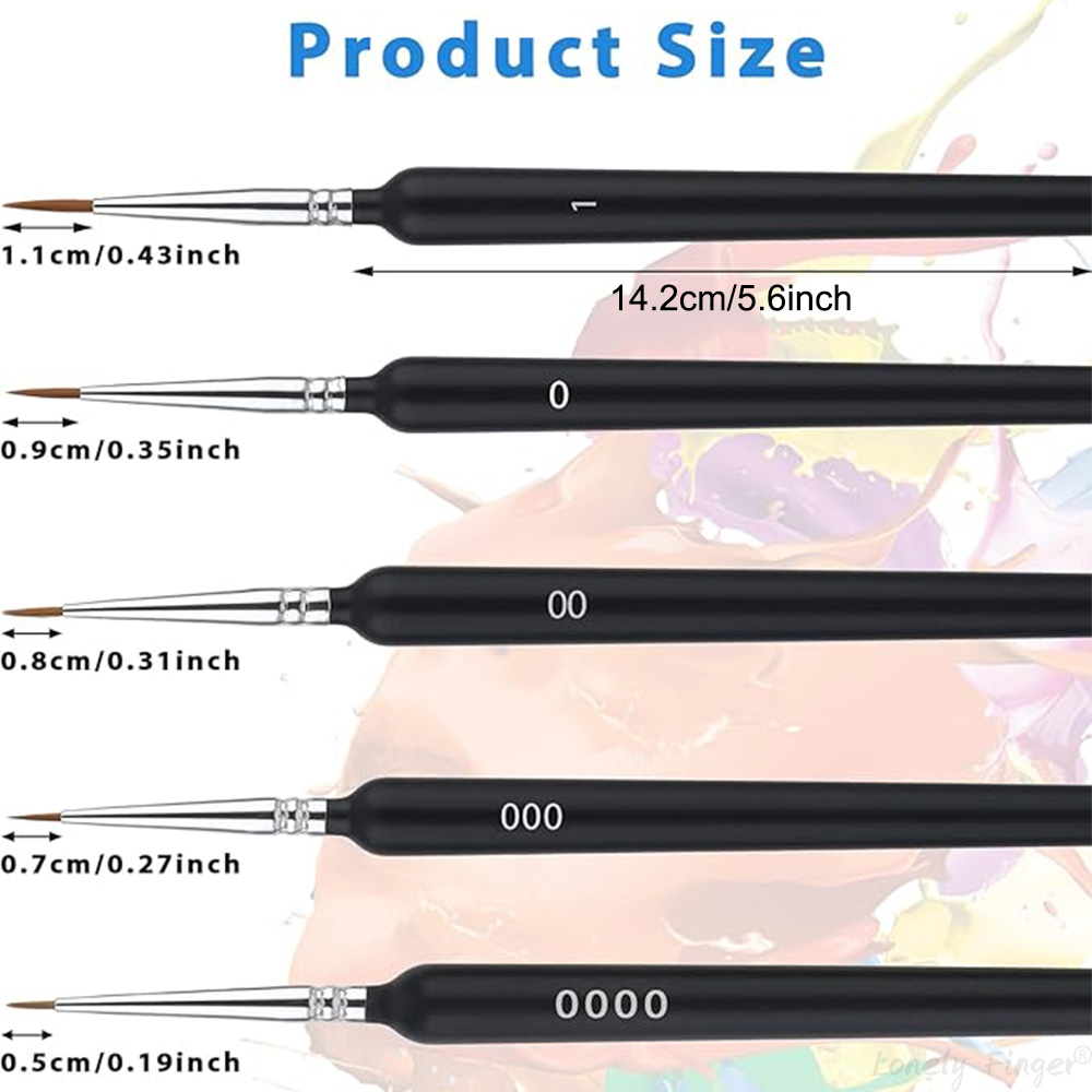 Set di pennelli per pittura da - Paint Model Kit recensione e prezzo