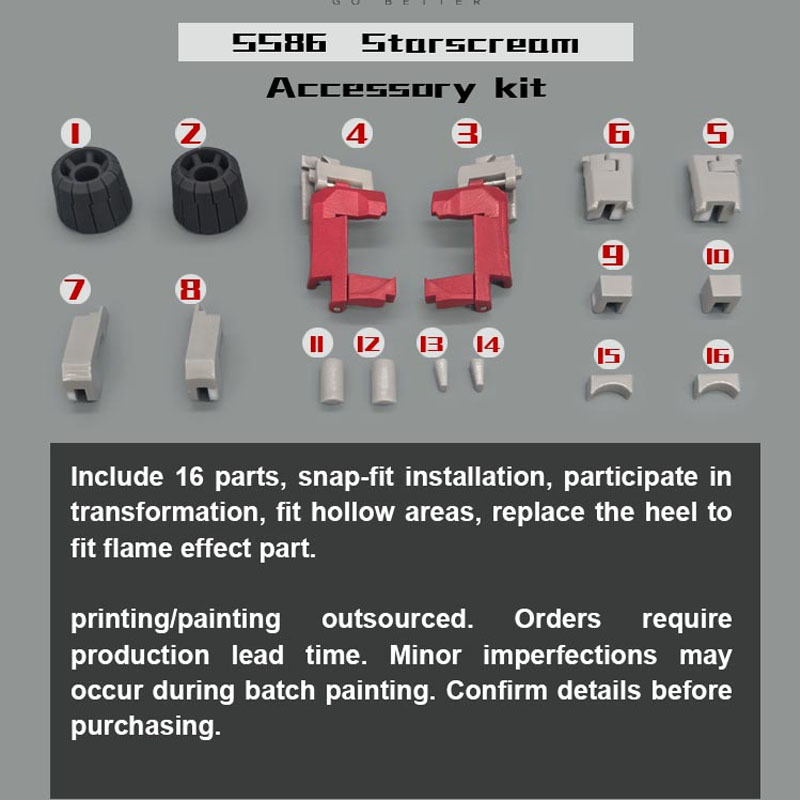 Kit di Aggiornamento per Actio - Model Kit Studio recensione e prezzo