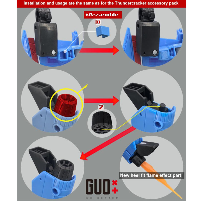 Kit di Aggiornamento per Actio - Model Kit Studio recensione e prezzo
