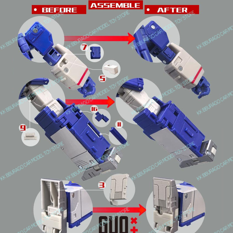 Kit di Aggiornamento per Actio - Model Kit Studio recensione e prezzo