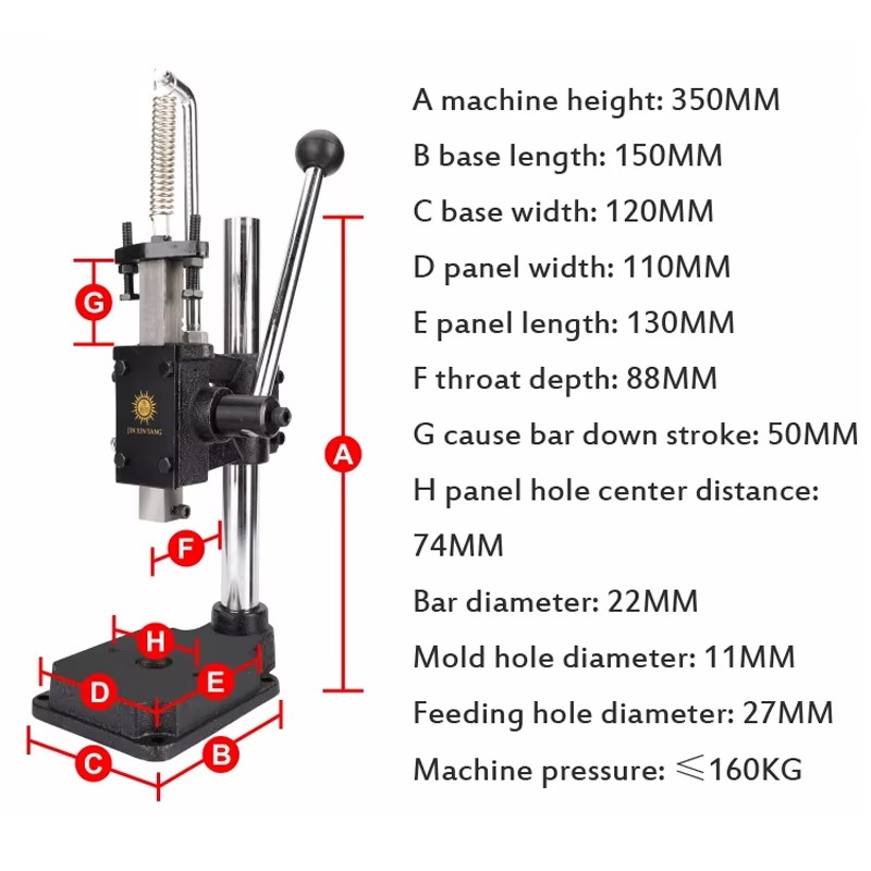 Pressa Manuale Resistente - Ut - Model Kit In Era recensione e prezzo