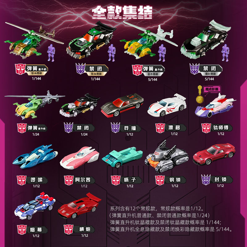 Blokees Transformers Wheels C0 - Model Kit Action Figure recensione e prezzo